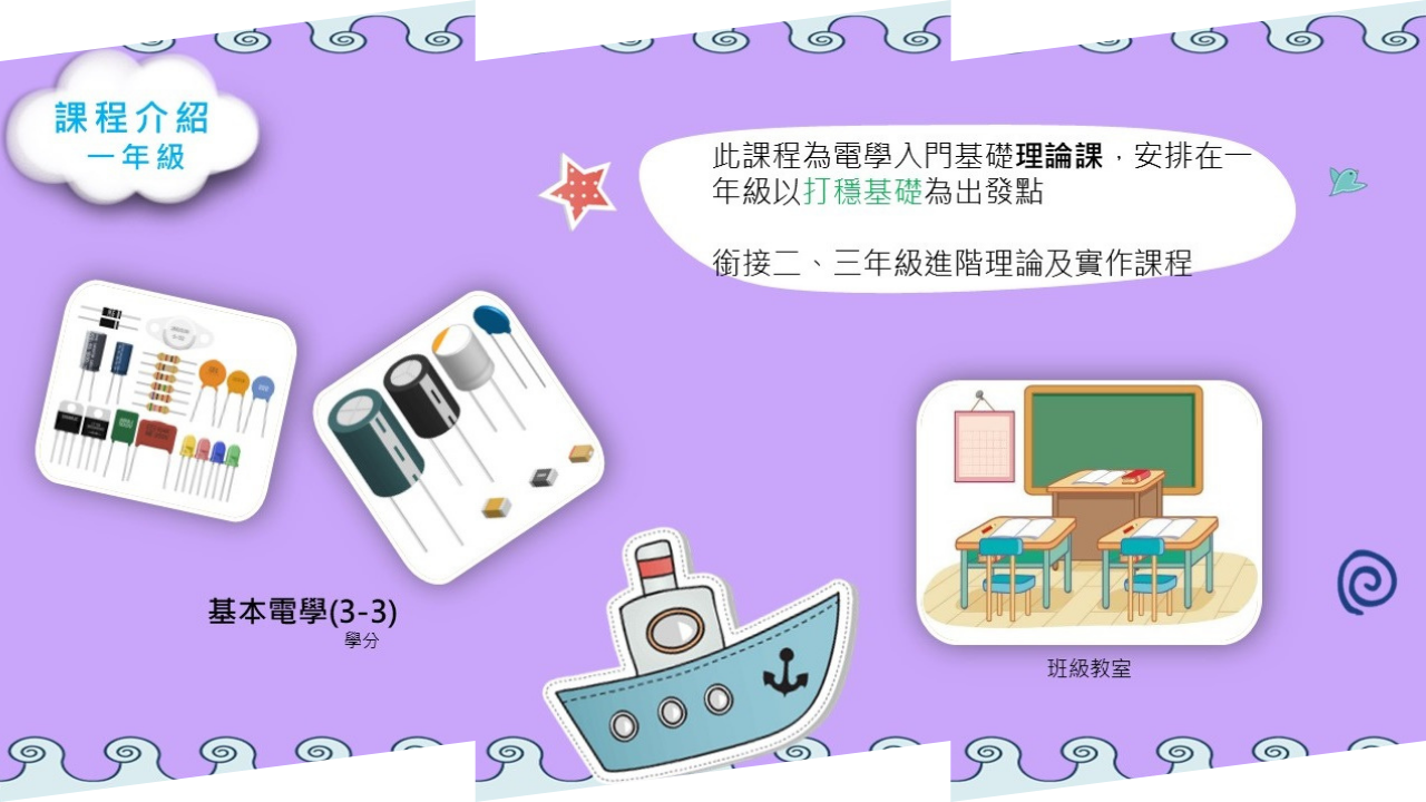 課程介紹一年級1