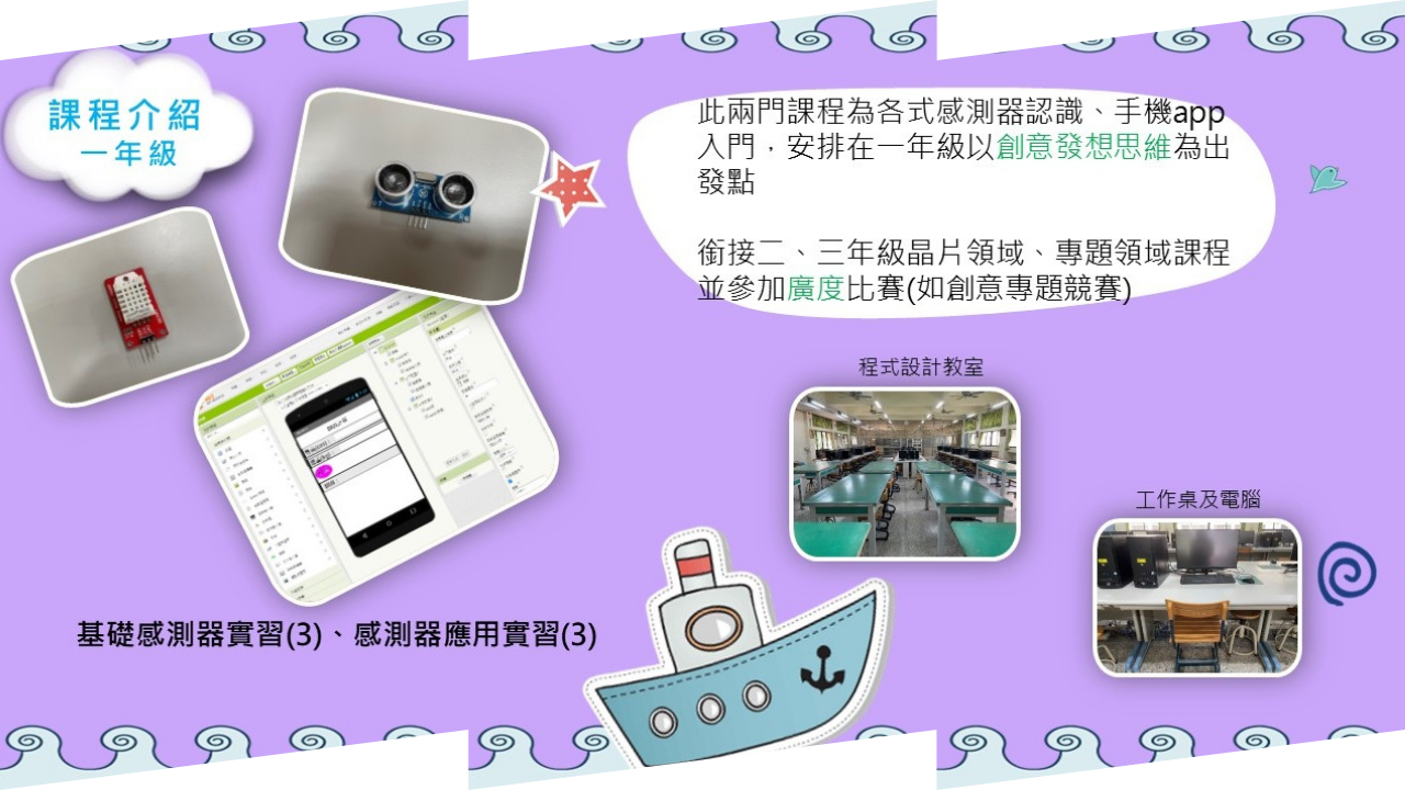 課程介紹一年級4