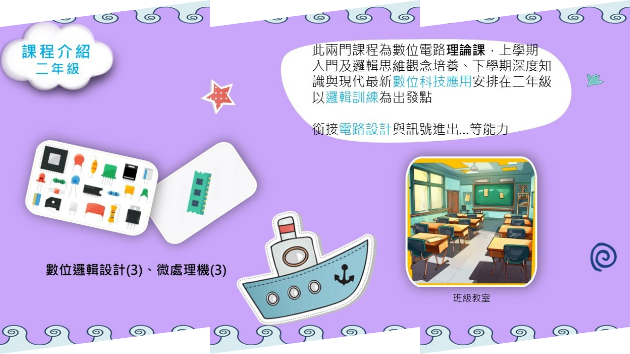 課程介紹二年級2
