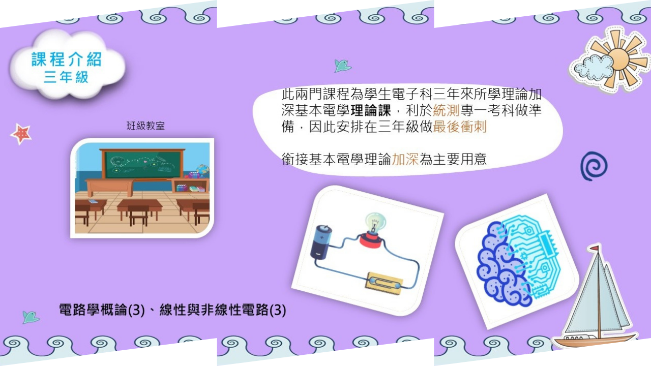 課程介紹三年級1