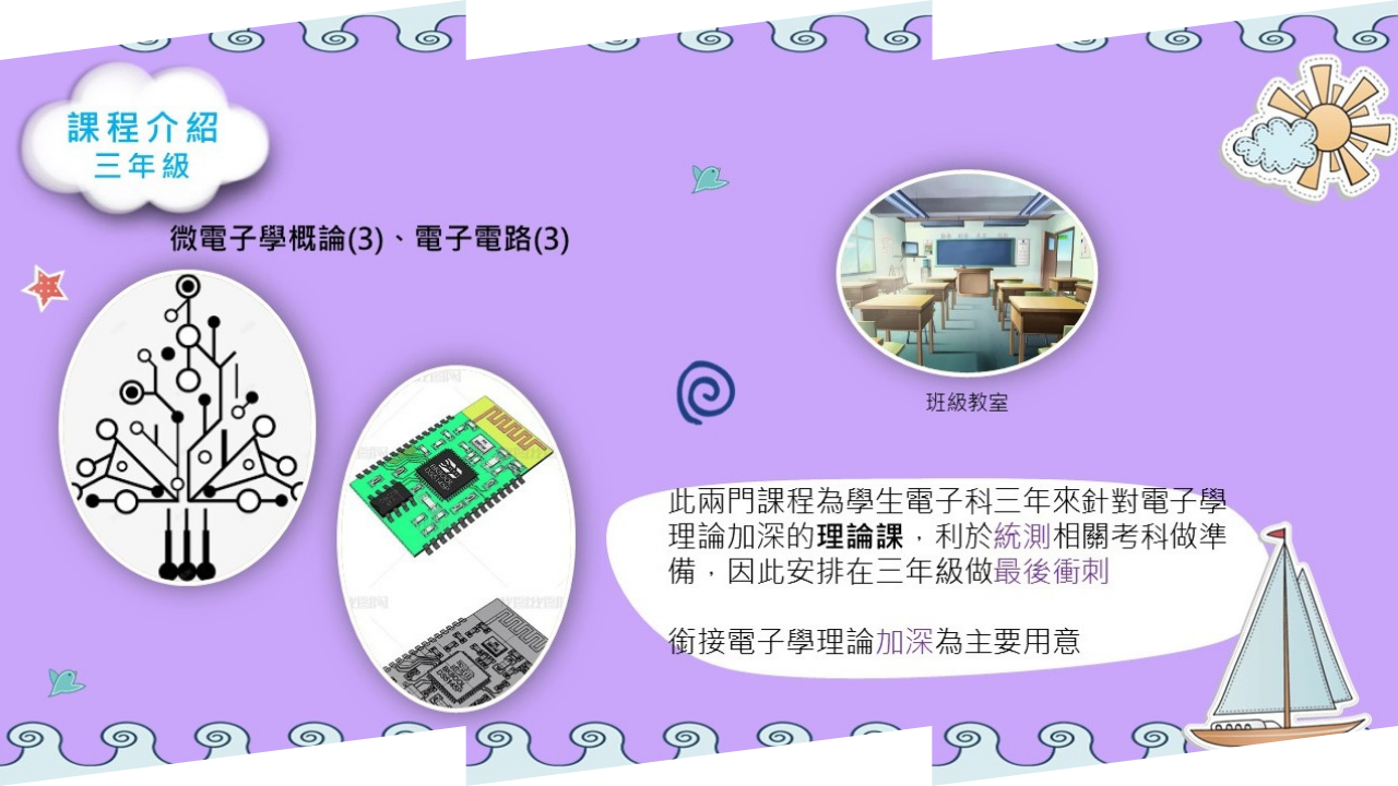 課程介紹三年級2