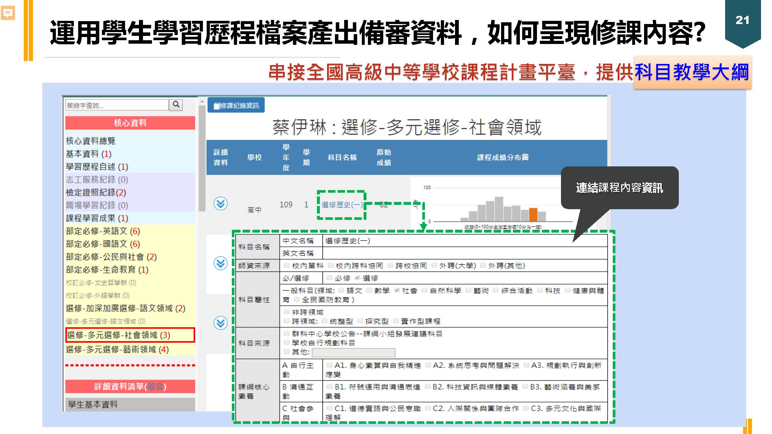 學習歷程分類評比優點