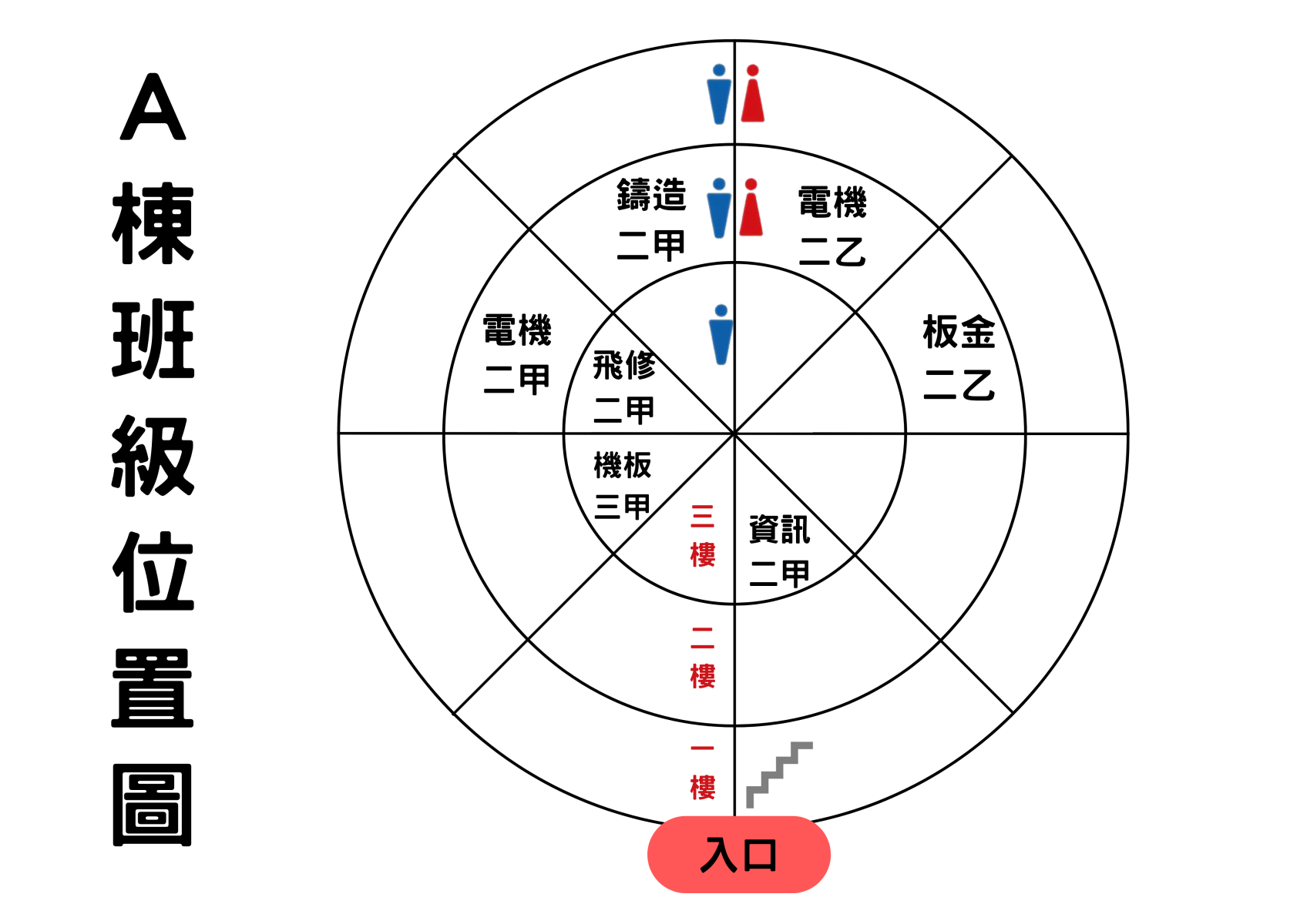 113親師A棟