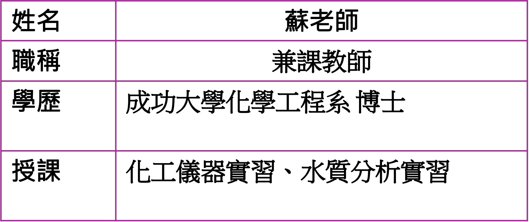 蘇