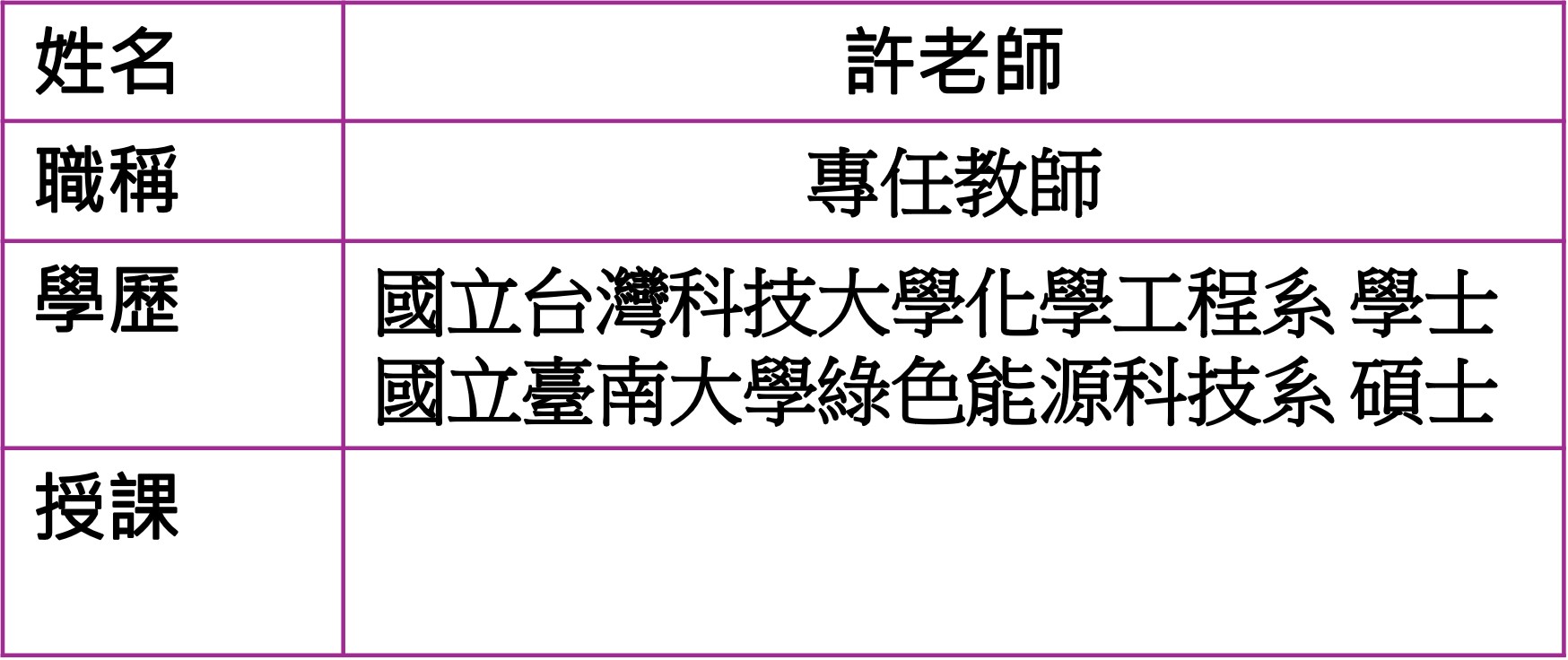 許