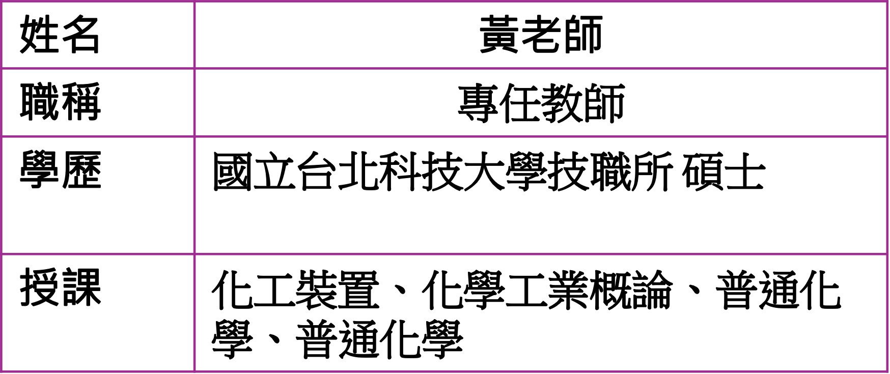 黃