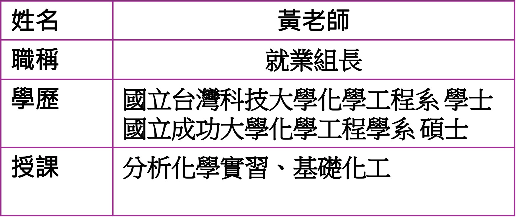 黃文宏