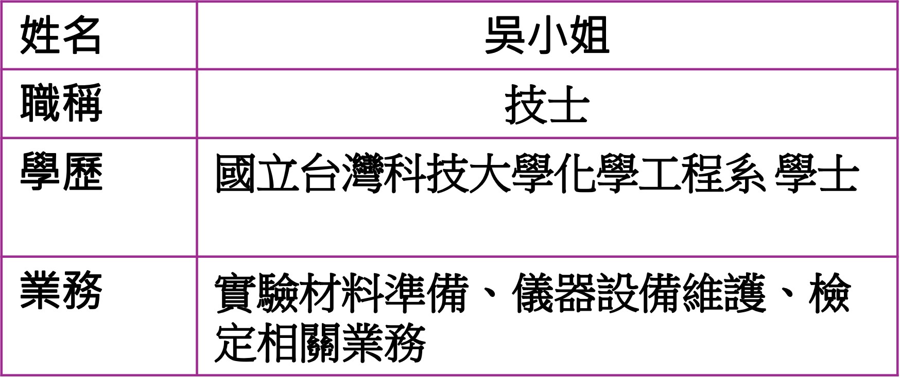 吳