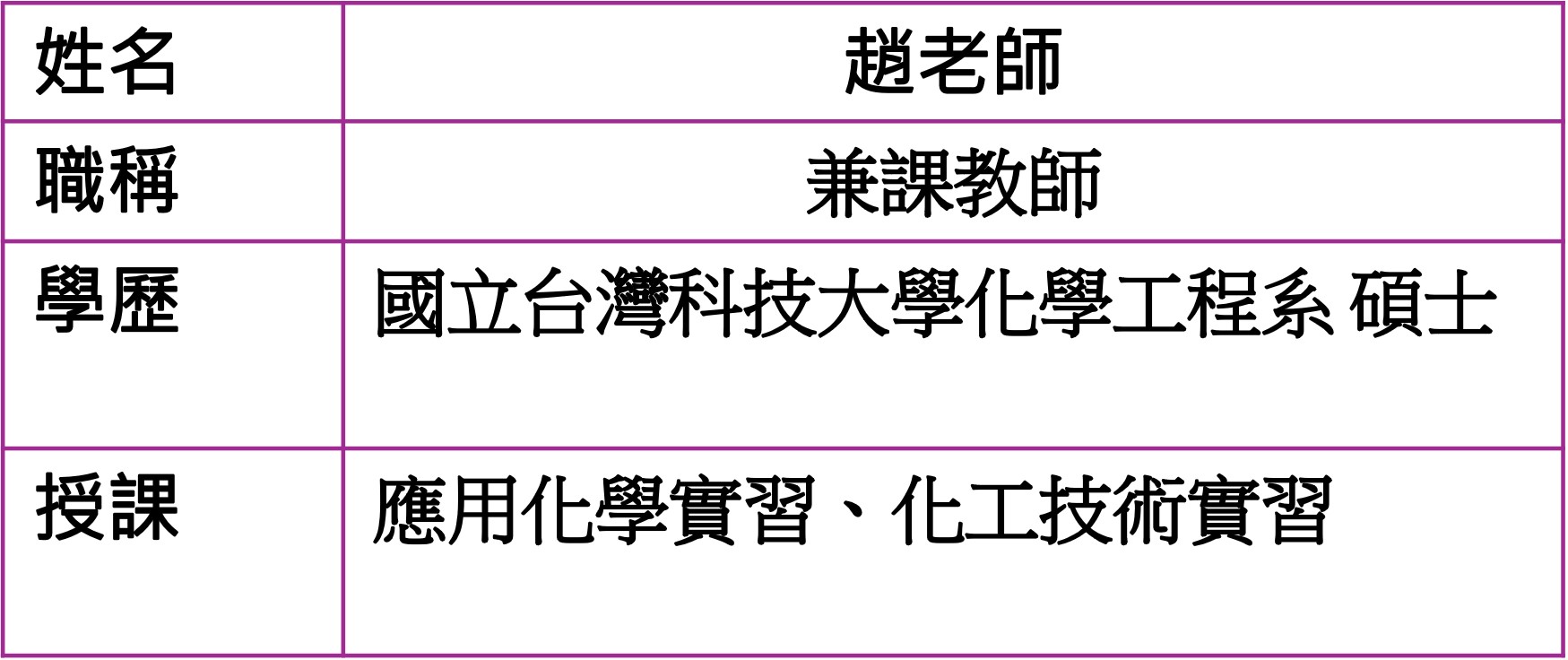 趙