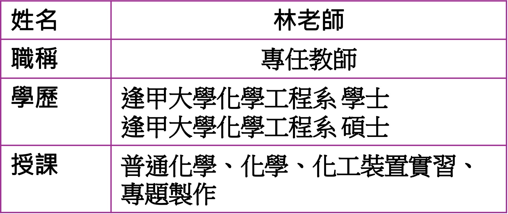 林