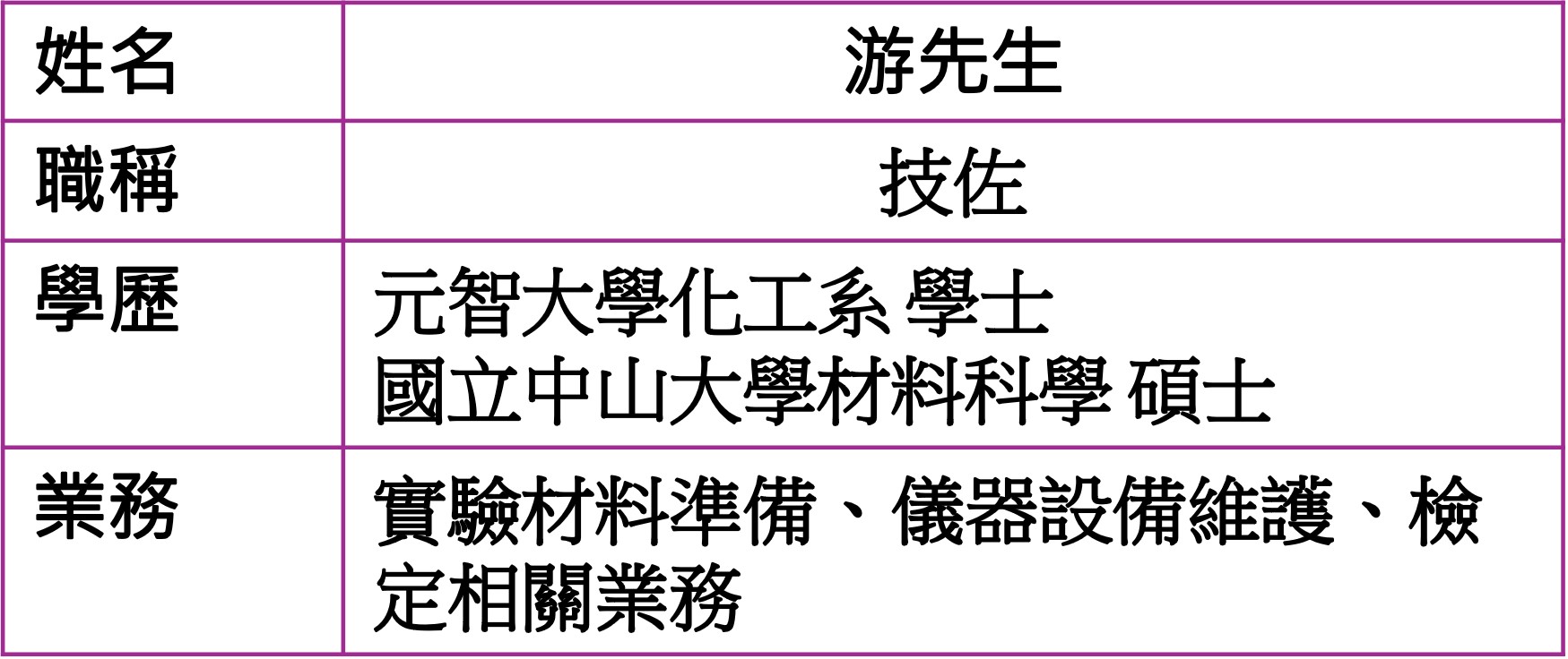 游
