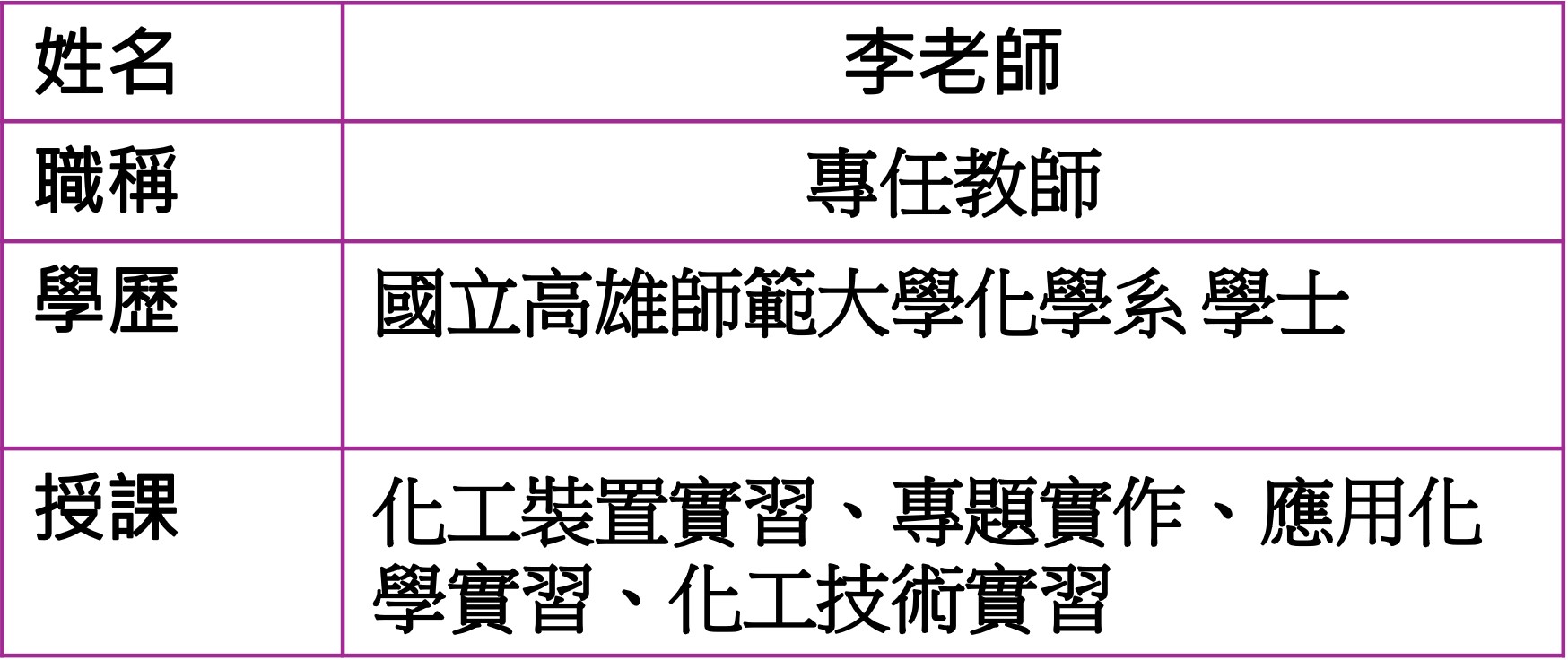 李