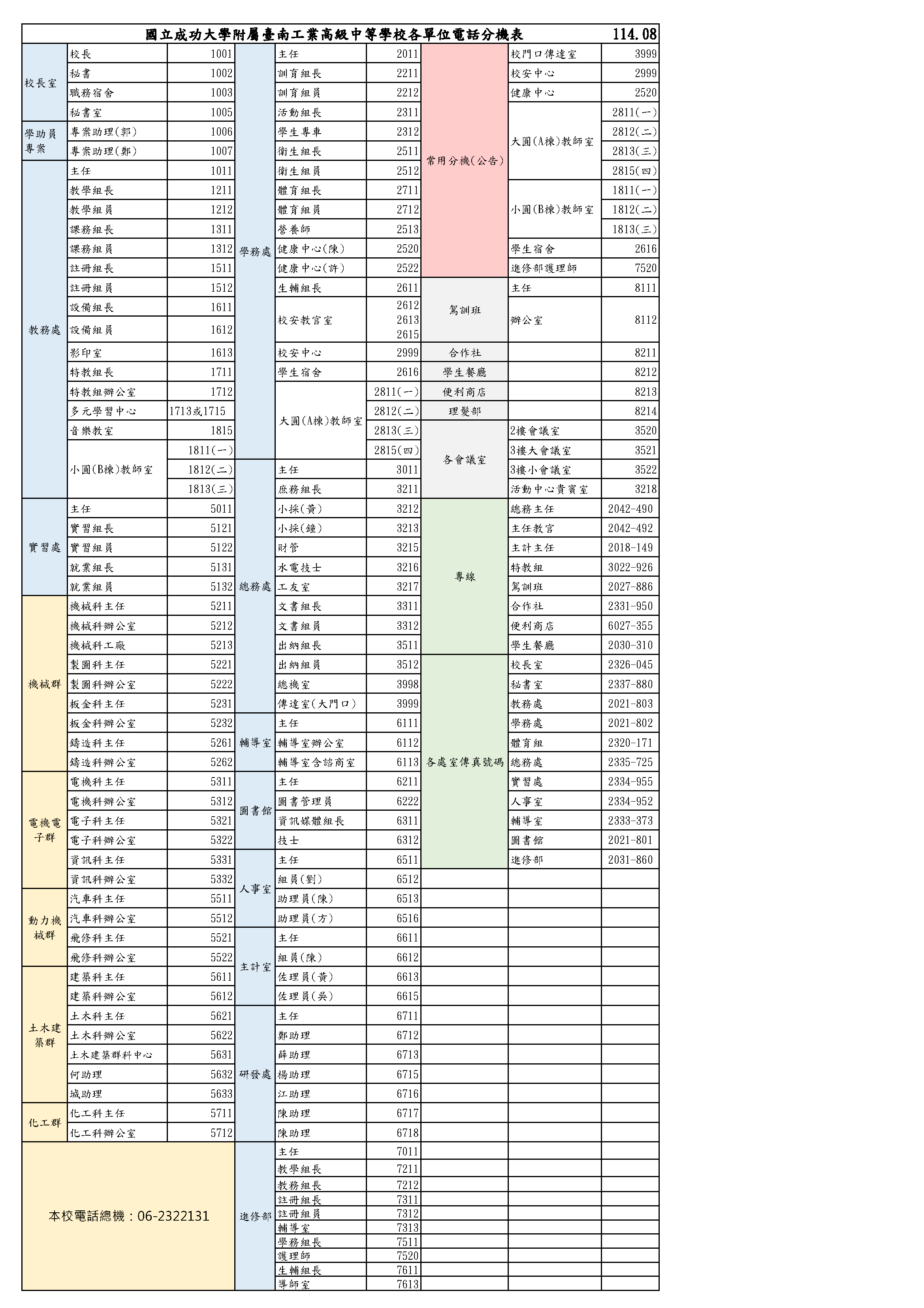 分機表11408