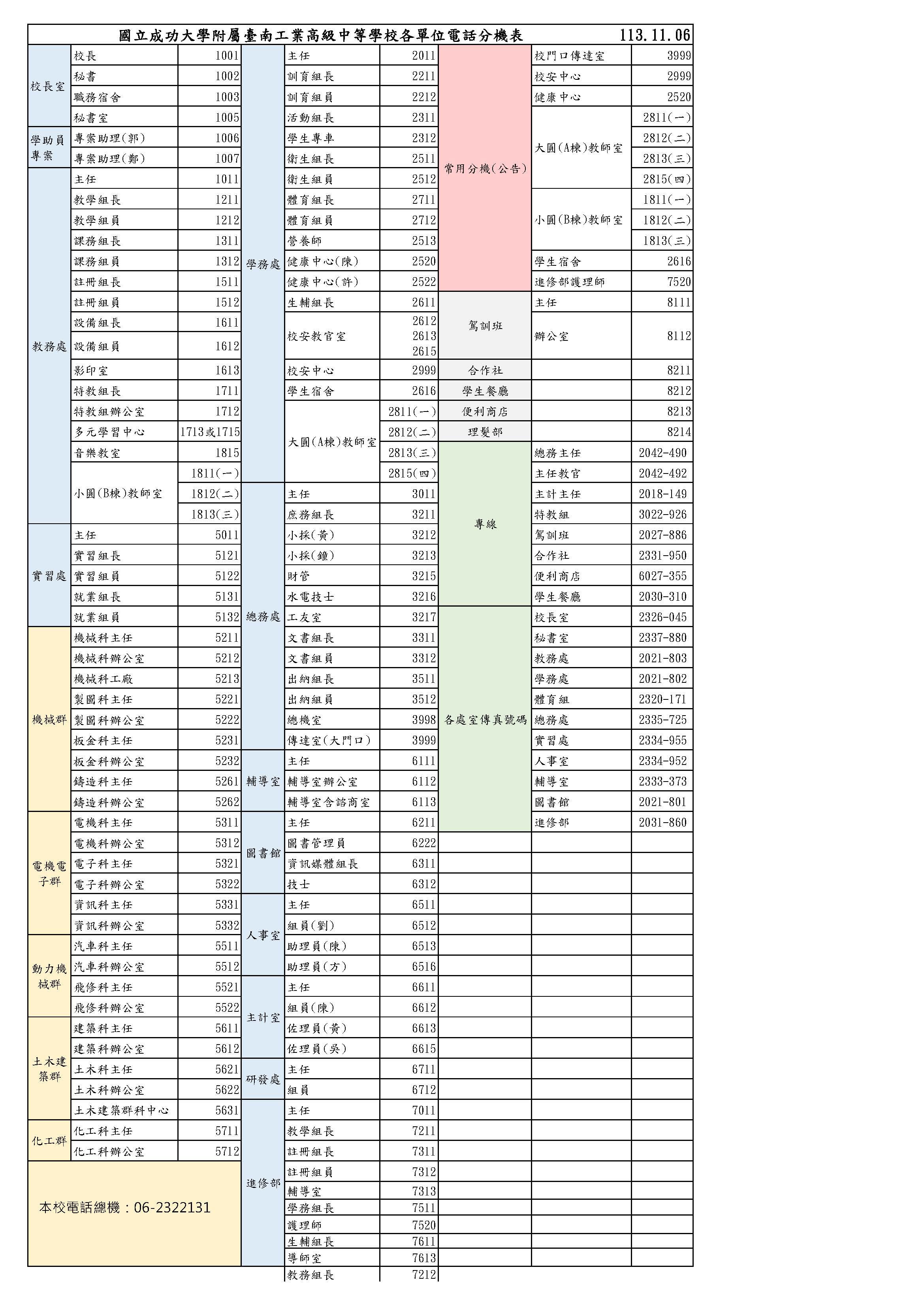 分機表11311