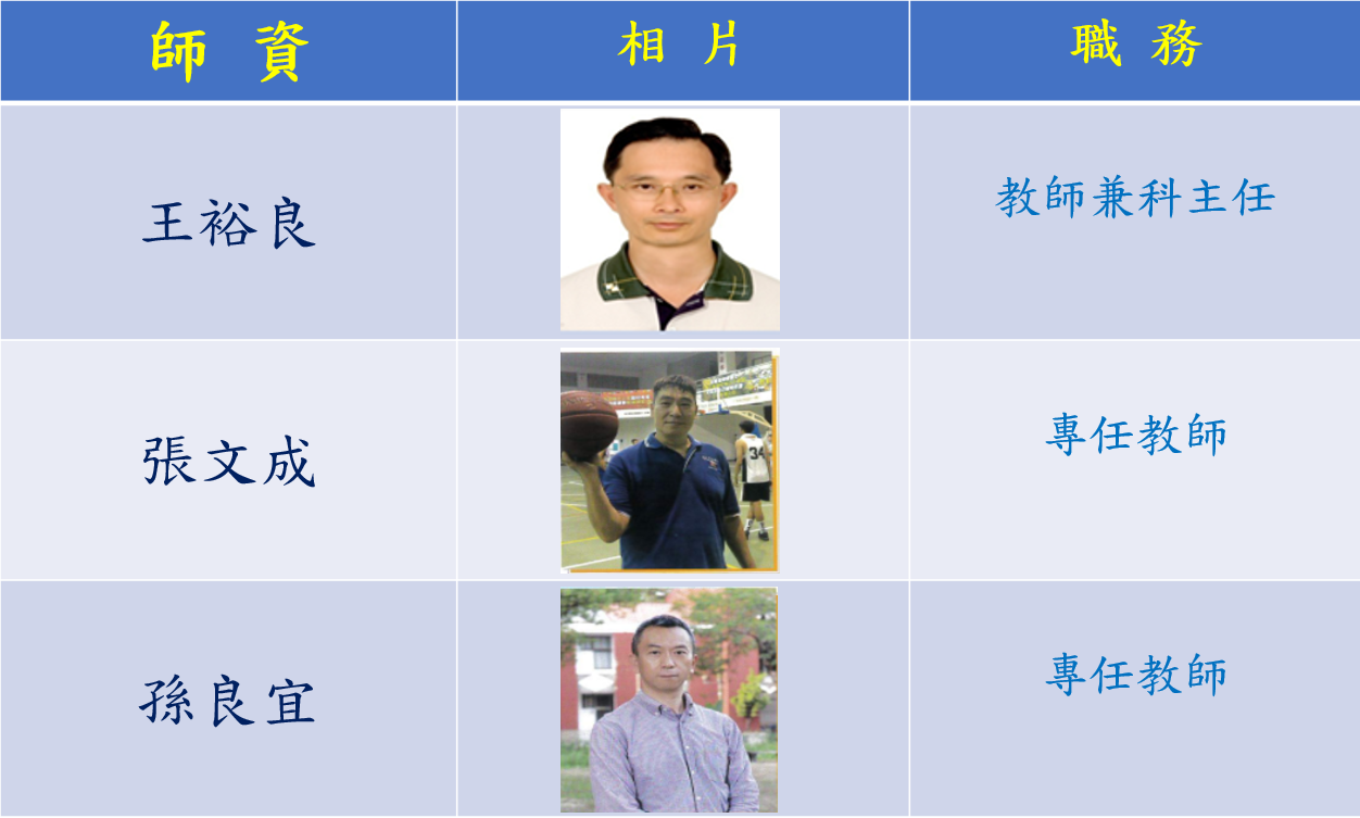 師資-1