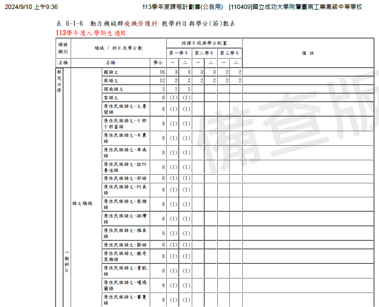 113學分-1