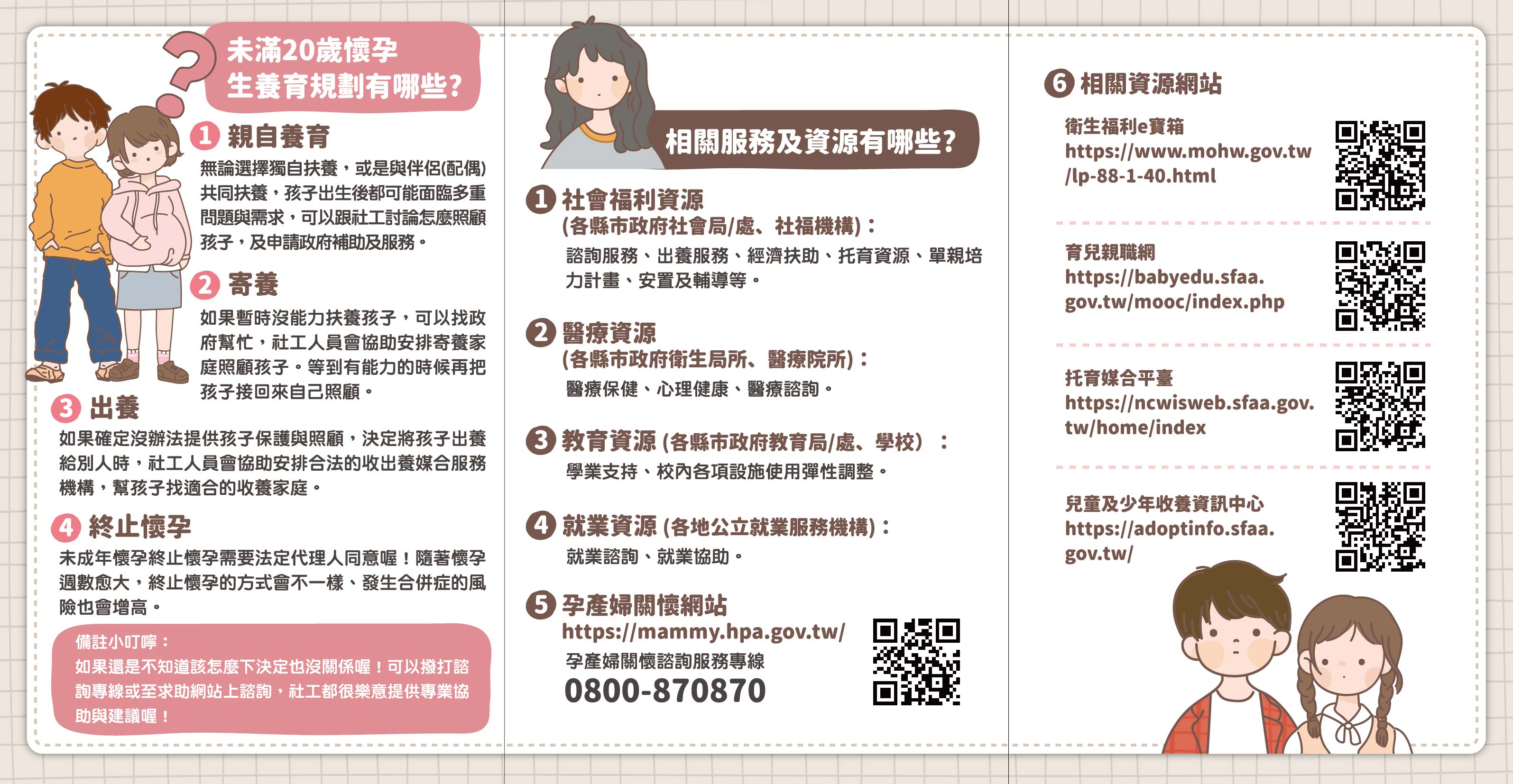 未成年懷孕專線摺頁2